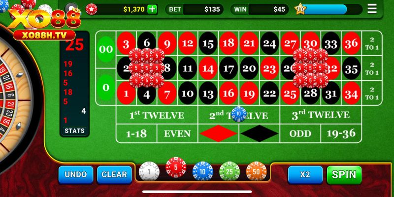 Chi tiết hướng dẫn chơi roulette tại Xo88